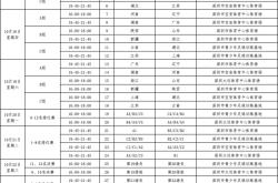 麻将胡了2-2025深圳全运会9大赛事(shì)赛程表滙(huì)总！