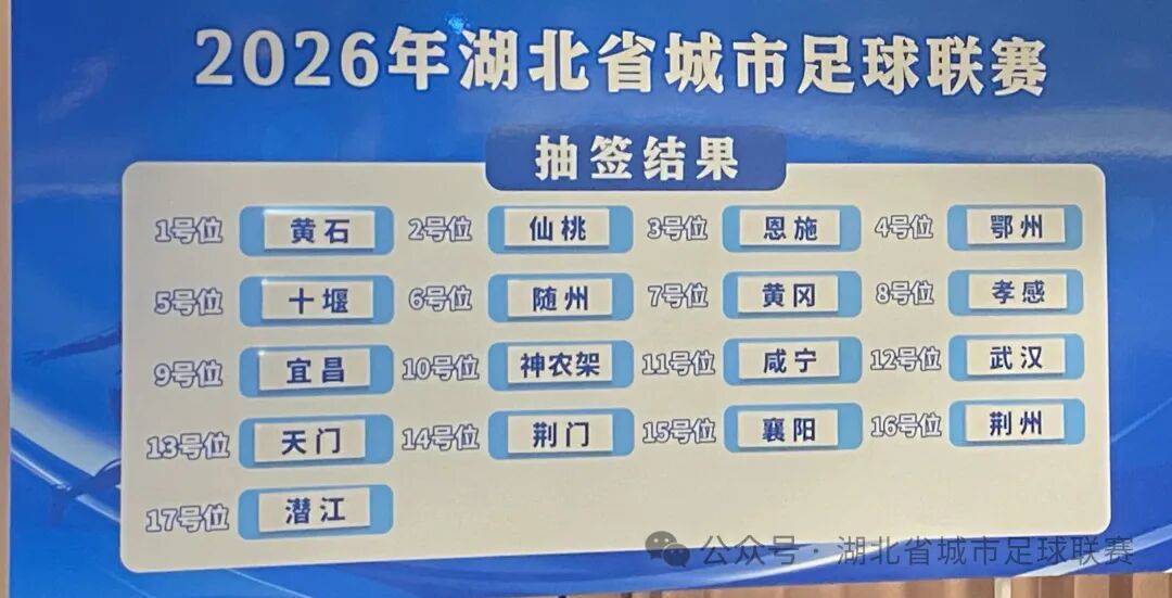 “楚超”赛程出炉！首轮比赛潜江队轮空，武汉队客场对阵十堰队